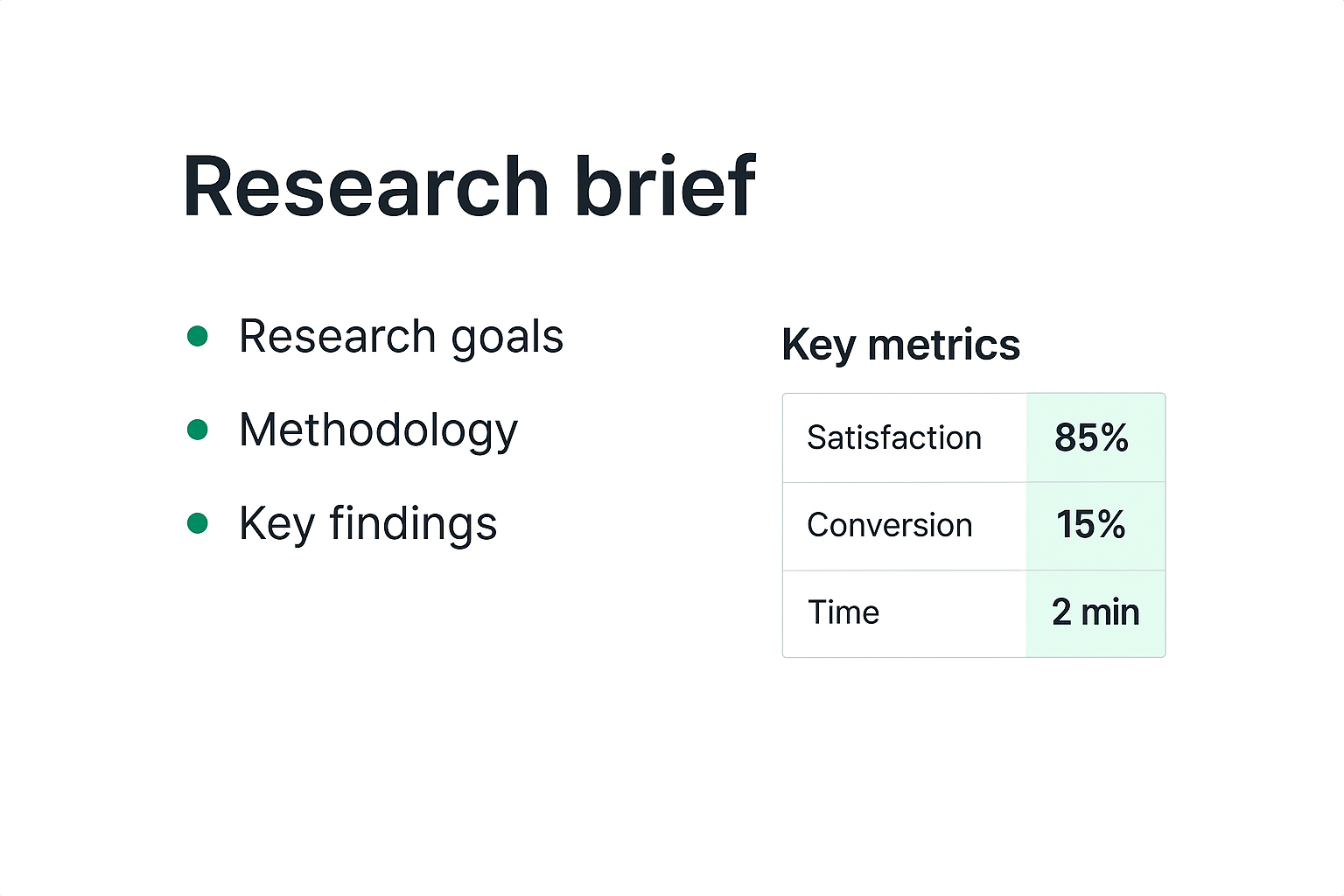 Research brief preview